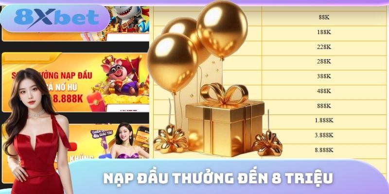 Khuyến mãi nạp đầu thưởng hơn 8 triệu cho người chơi